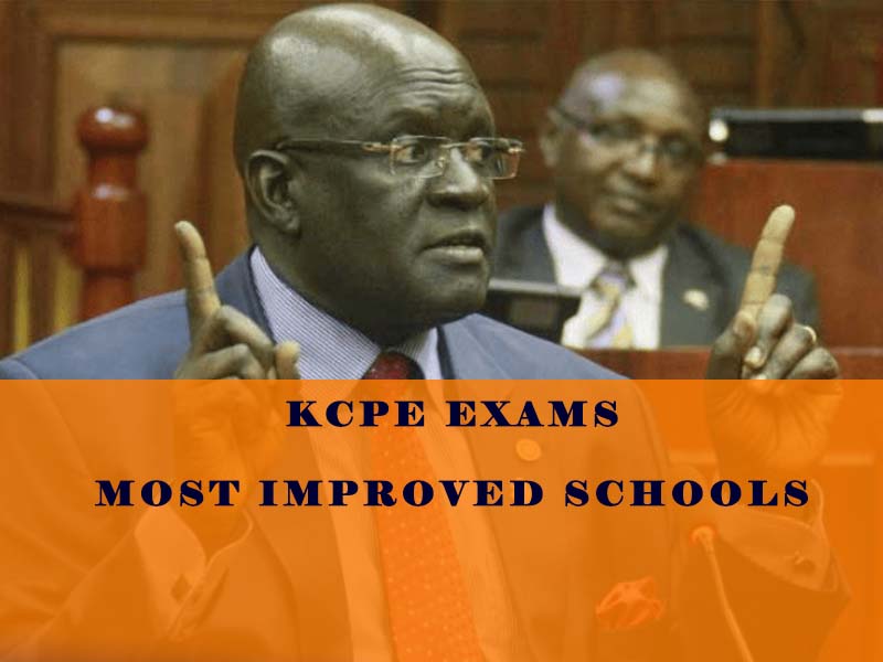 The Most Improved Primary Schools in KCPE Exams