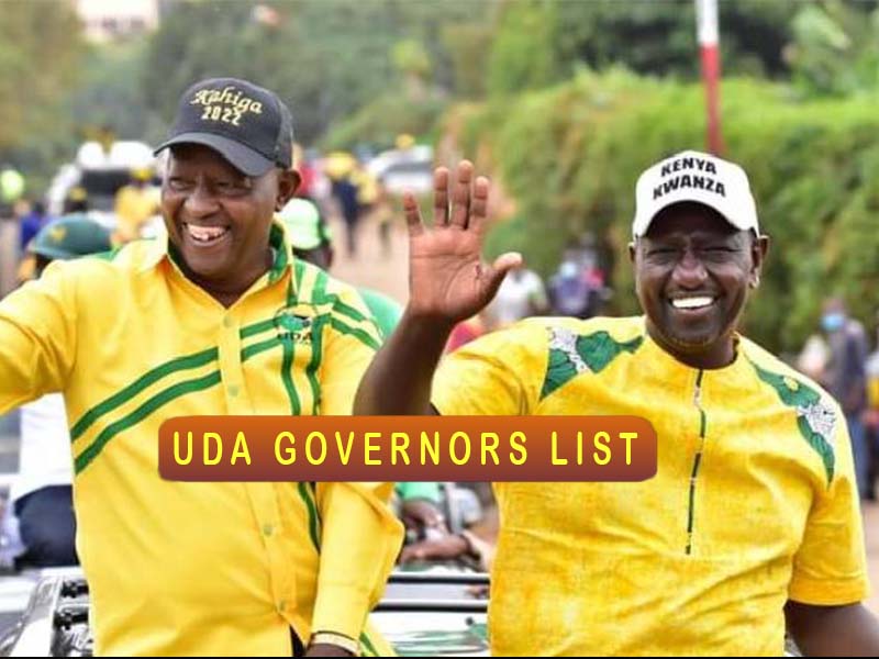 Kenya Kwanza List of UDA governors elected 2022 Polls