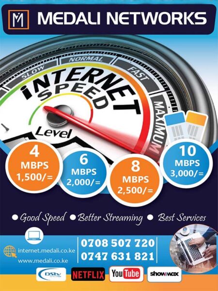 Medali Networks Fibre Coverage, Plans, & Customer Care Contact