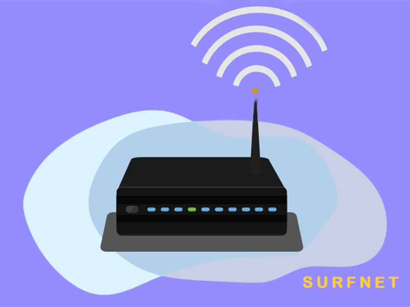 SurfNet Solutions Packages and Prices