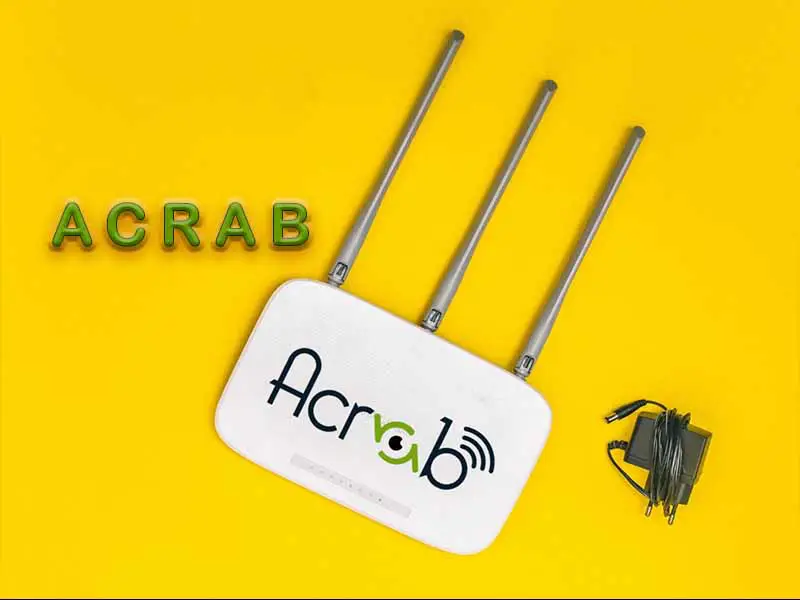 Acrab Internet Packages and Prices